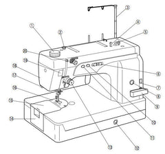 Janome J3-18 Instruction Manual