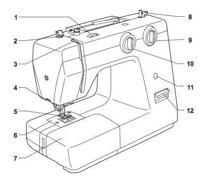 Singer 1120 Instruction Book