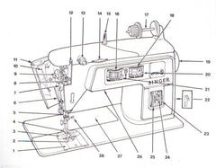 Singer 6790 6740 Manual