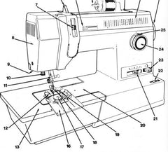 Singer 9111 9117 9123 9124 9137 9417 Manual