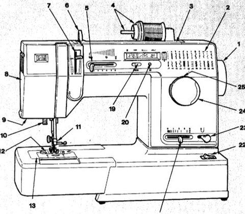 Singer 9137 Manual
