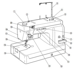 Janome 1600P Instruction Manual