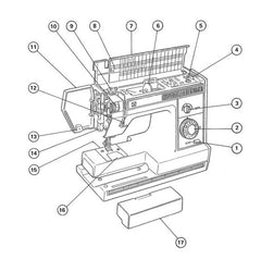 Janome K-150 Instruction Manual