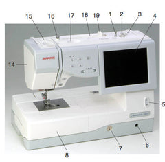 Janome MC11000 Instruction Manual