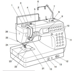 Janome MC6600P Instruction Manual