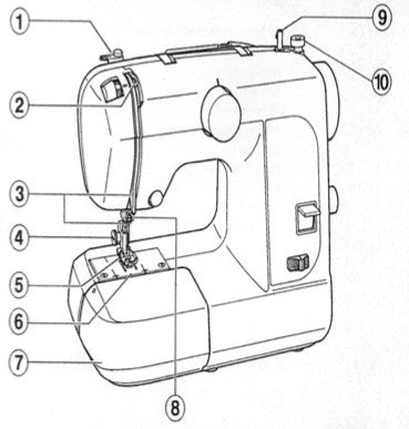 Singer L100 Instruction Book